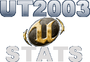 View your playing stats here